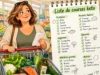 Courses keto : comment choisir ses aliments Courses keto avec des aliments simples et peu transformés
